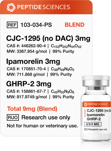 CJC-1295 (No DAC), Ipamorelin, GHRP-2 (Blend) for sale usa